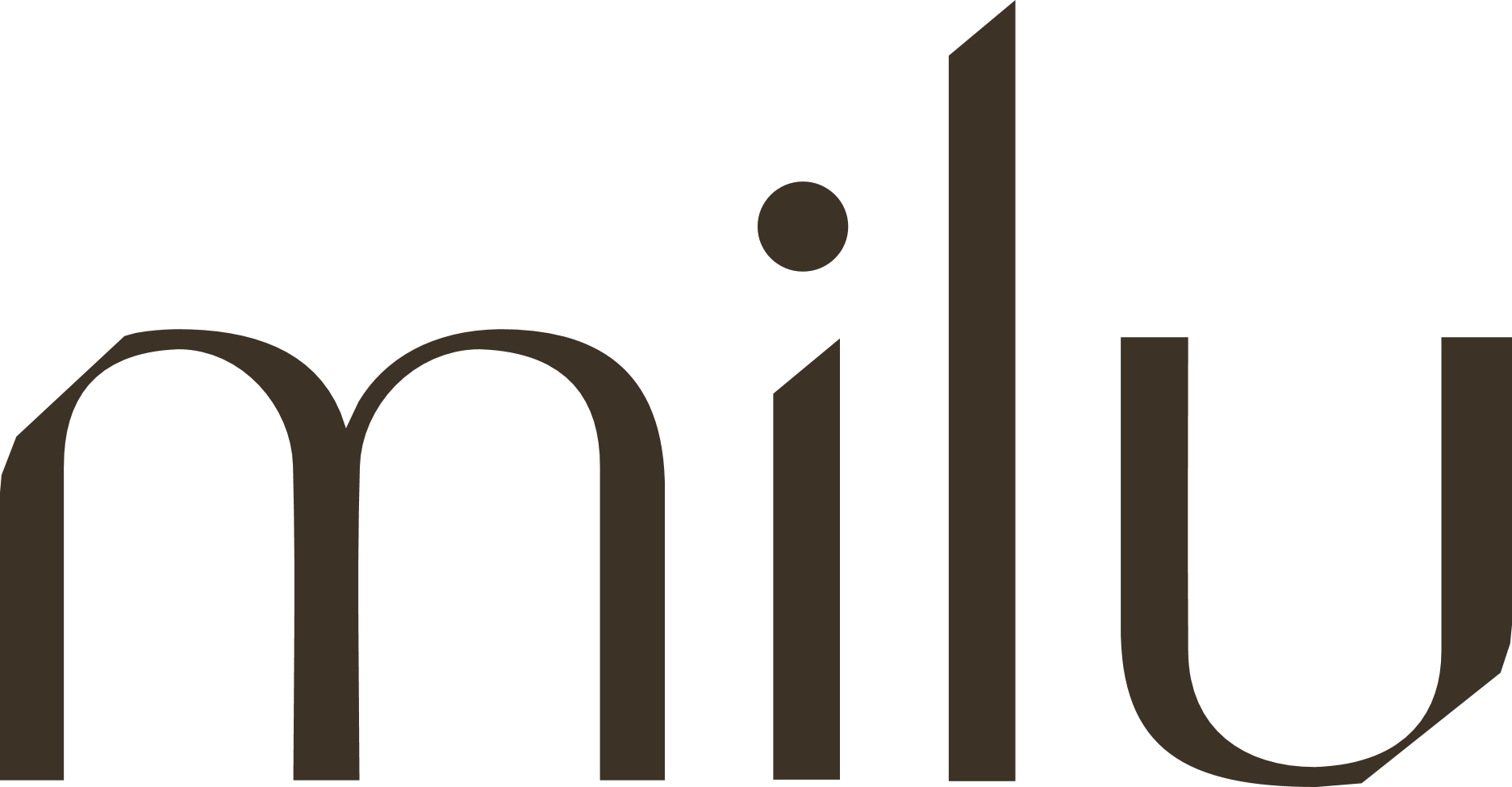 shoppmilu